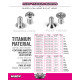 Vis titane SFH M3x20 (4) - HUDY - 903320-T