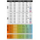 XB8 Ressorts AR C0.47 Blanc (2) - XRAY - 358282