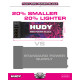 Hudy Mini Power Block 800W / 67 Amp - HUDY - 103700-EU
