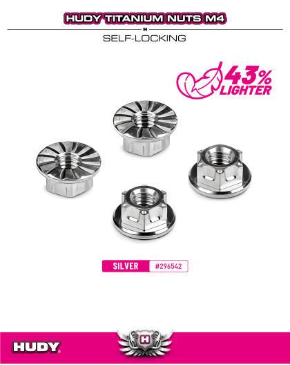 Ecrous de roue M4 titane (4) - HUDY - 296542